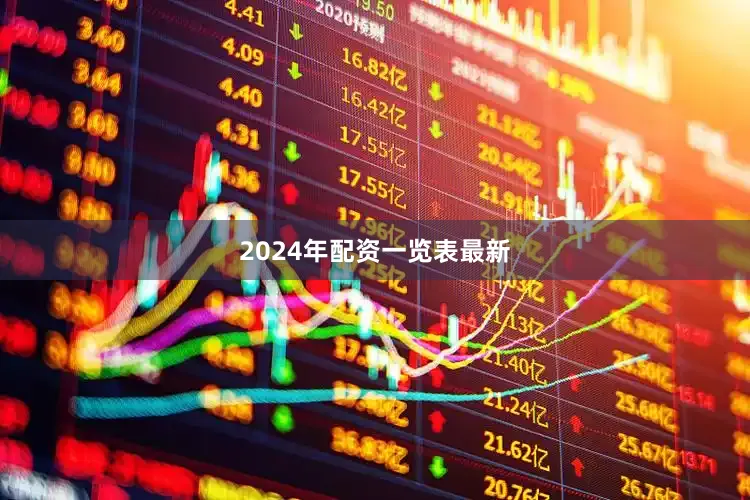 2024年配资一览表最新