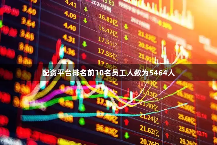 配资平台排名前10名员工人数为5464人